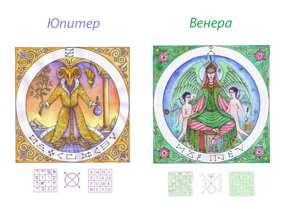 Индийская астрология